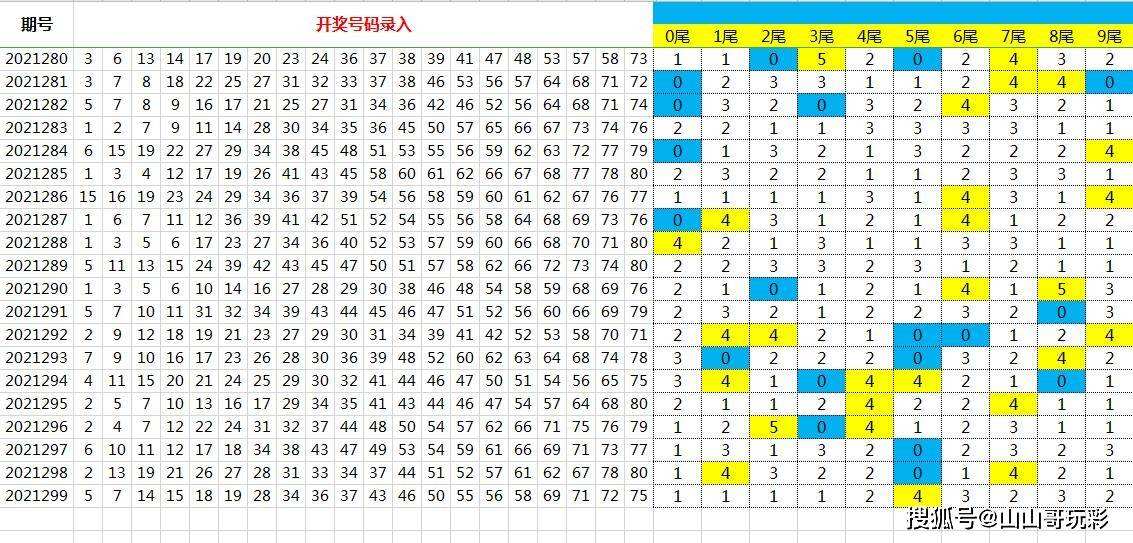 快乐8超长版走势图300_快乐8走势图