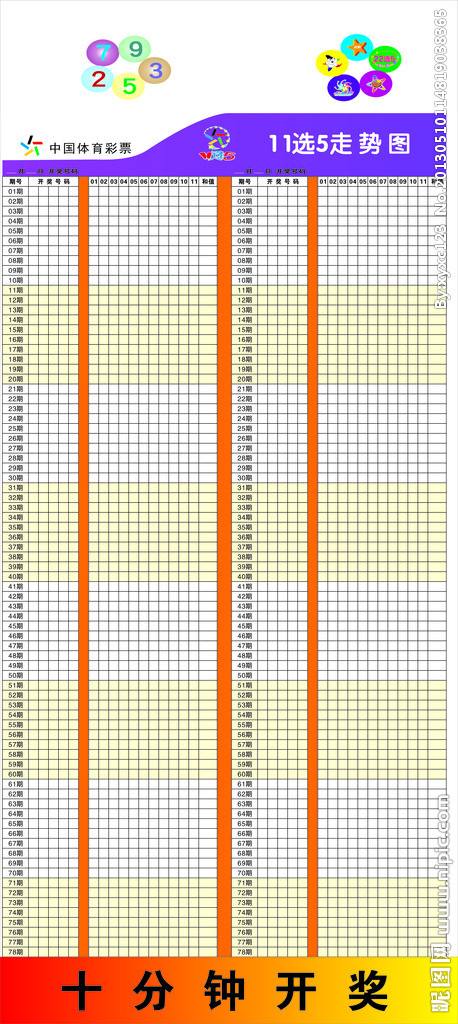 11选5走势图出号走势图_11选5走势图大全