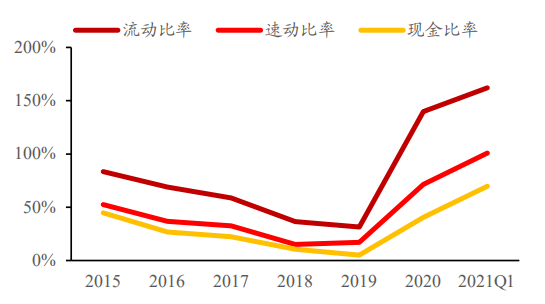 国际盐湖提锂价格走势_盐湖提锂行情