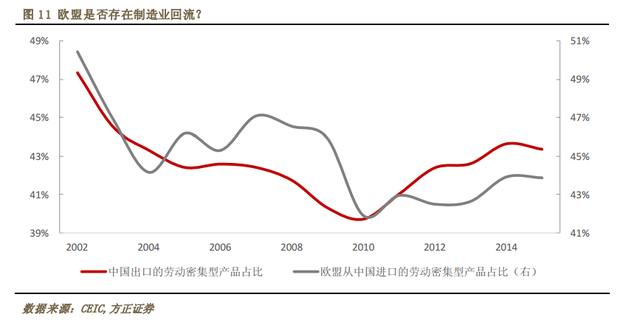 镇江出口氧化铁黑价格走势_镇江出口氧化铁黑价格走势如何