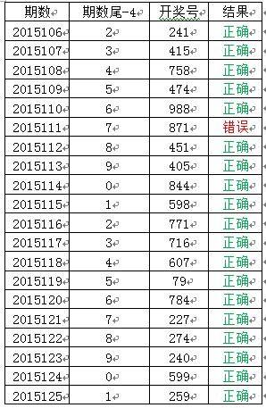 说彩天地公众号双色球走势图_下载双色球福彩天地