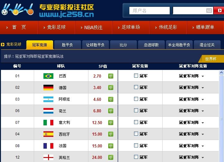 足球竞彩app排名_世界足球竞彩app排行