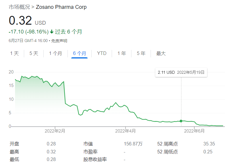 pta2020下半年的走势_pta2020暴涨