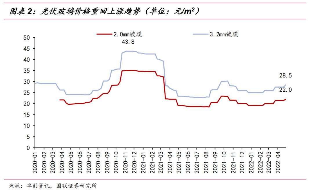 平单平双走势图怎么看_大小单双的走势图怎么看呢?