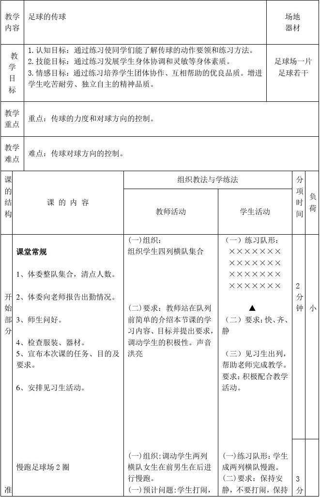 初中足球运球教案_小学体育课足球运球教案