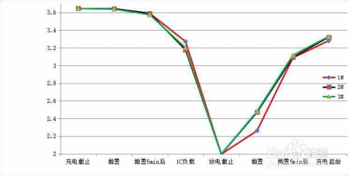 磷酸铁锂价格走势k线图_磷酸铁锂价格走势图生意社