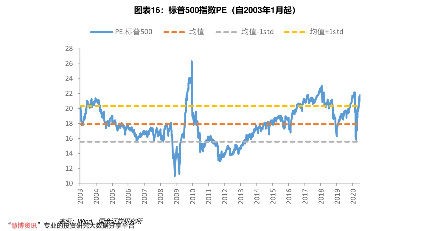 丙烯酸树脂价格最新走势图_丙烯酸树脂价格最新走势图片