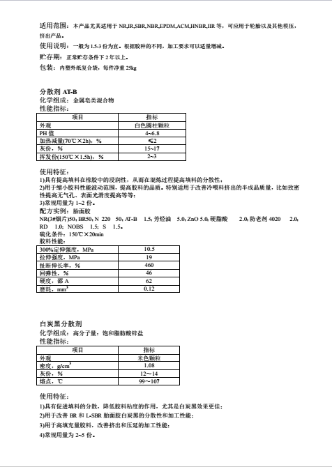 橡胶助剂行情及价格走势图_橡胶助剂价格今日报价