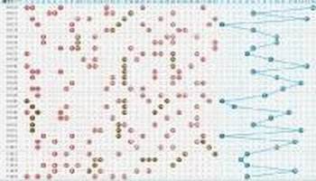 双色球开奖走势图表中彩网_双色球基本走势图图表新浪爱彩