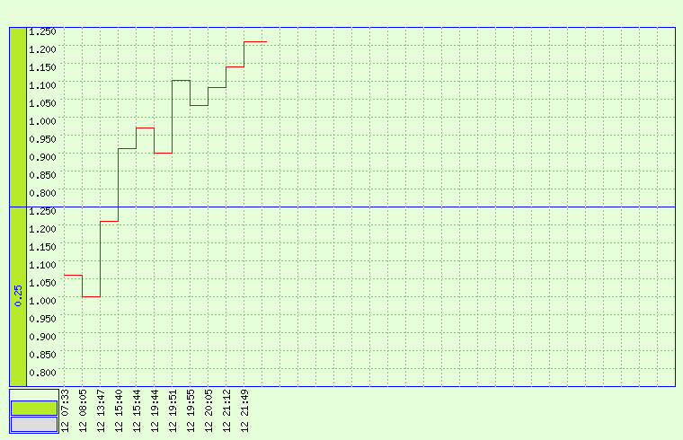 苏甲足球_苏甲足球俱乐部