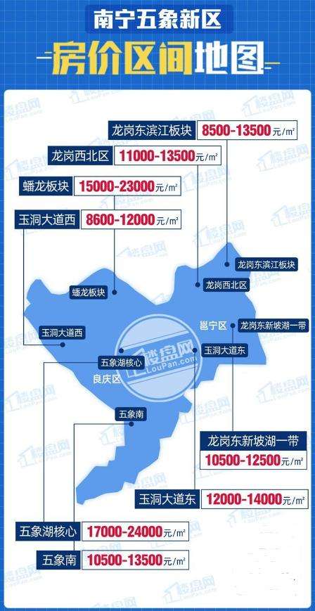 南宁五象新区房价走势_南宁五象新区房价走势最新消息