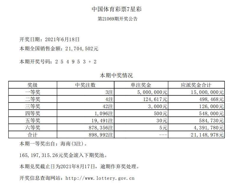 21069期快乐8走势图_158期快乐八走势图