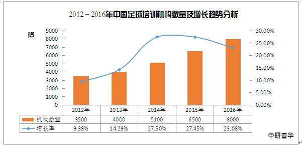 足球赛前分析_足球赛前分析阵容