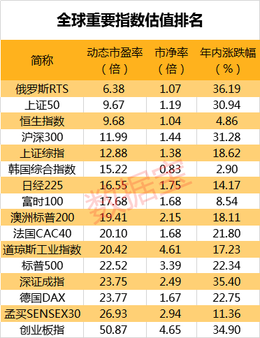 内蒙十一选五走势图手_内蒙十一选五走势图基本走势图6