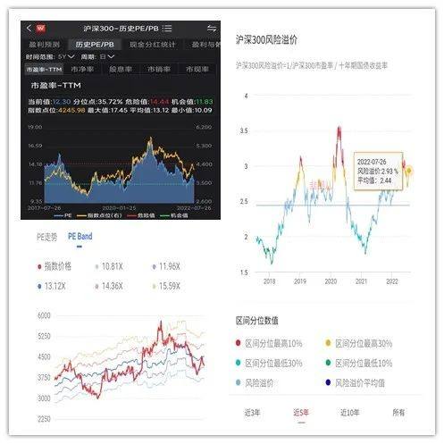 年前基金走势涨还是跌_年前基金行情一般是涨还是跌