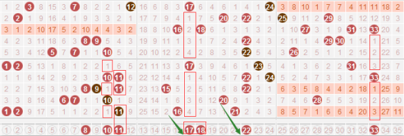 大乐透开奖五行定位走势图的简单介绍