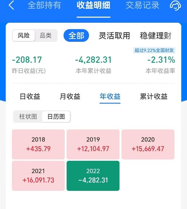 交银中证海外互联网基金走势_交银中证海外中国互联网指数基金持仓