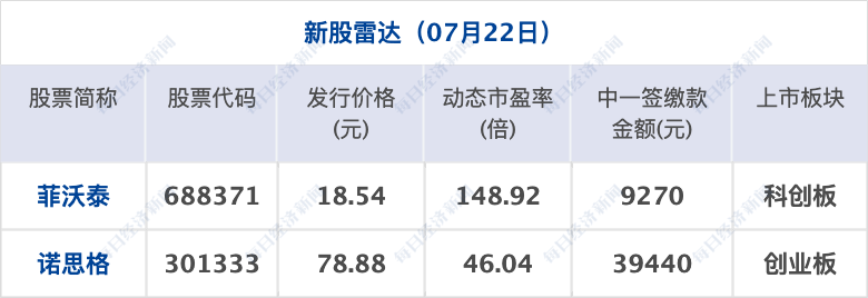 金风科技下午走势分析_金风科技股票走势图