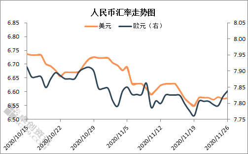 人民币兑换日本元汇率走势分析_日元 汇率 人民币