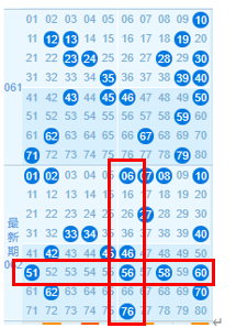 3d走势图带连线中彩_福彩3d走势图正版带连线