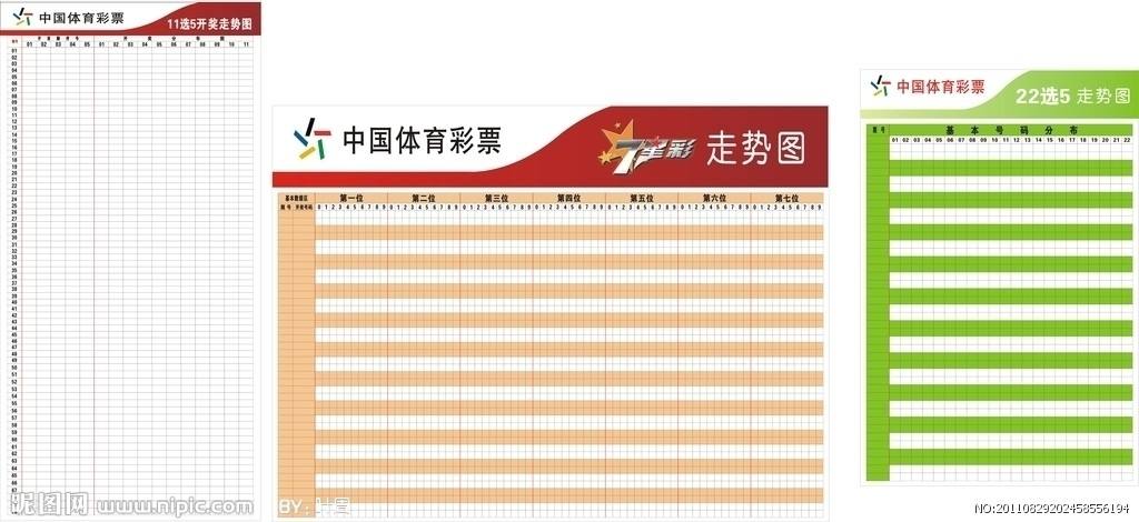 福建体彩36选7走势图官方网站_体彩福建36选7走势图新浪网