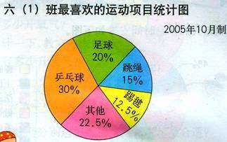 足球中的数学_足球中的数学问题调查报告