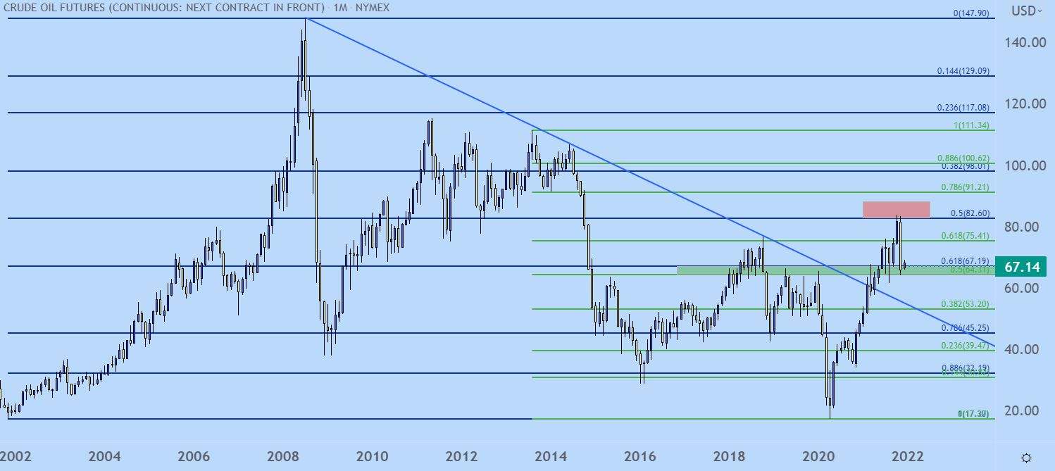 2013年黄金走势分析_黄金2014年走势