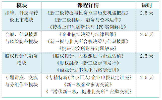 徐汇区营销财务咨询价格走势_徐汇区营销财务咨询价格走势分析