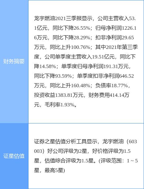 603003近30日行情走势_近30天铝锭价格