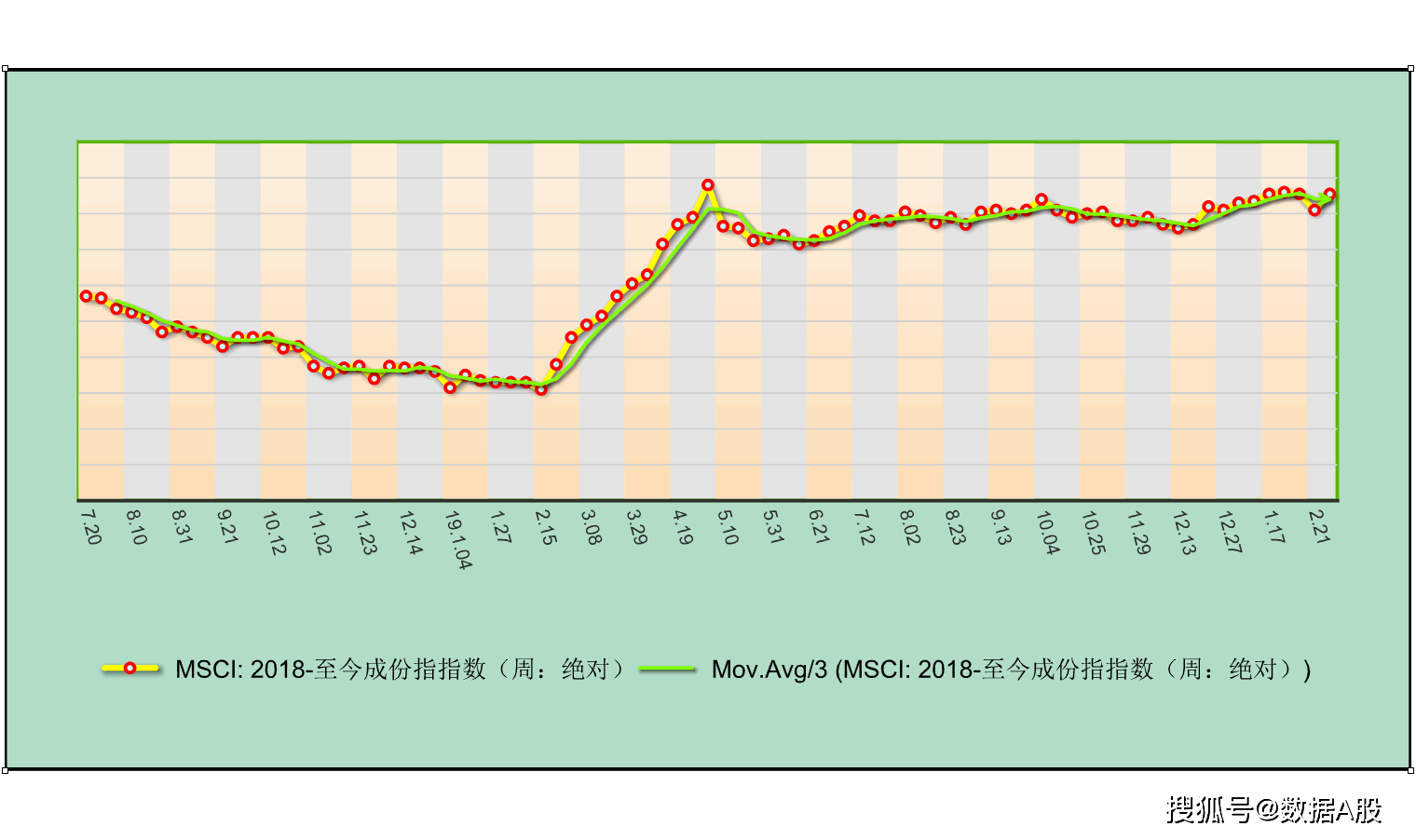 001201股价走势预测_001217股票预测价位