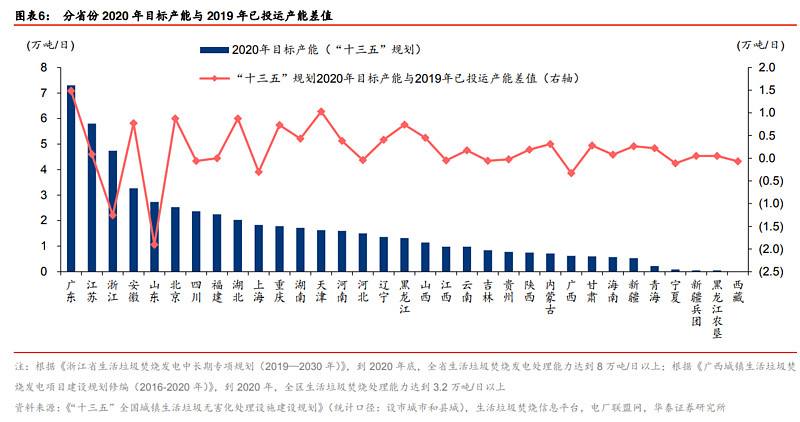 北京pk0走势图怎么看_北京和值走势图