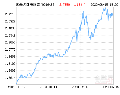 爱康科技股票最新走势消息股票_爱康科技股票行情