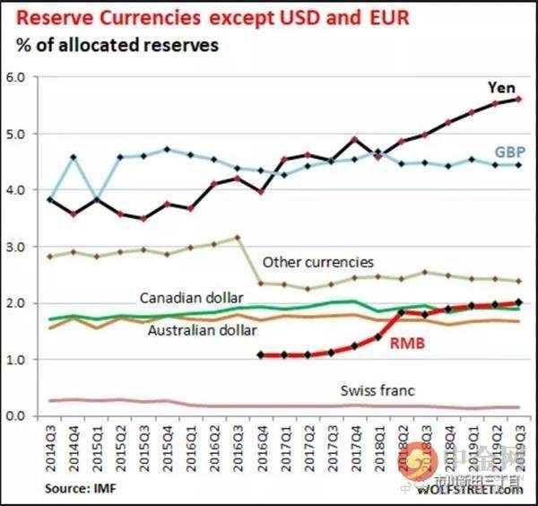 2016加币走势分析_加币行情走势分析