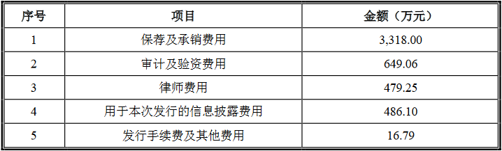 粤万年青近30日行情走势_粤万年青股票