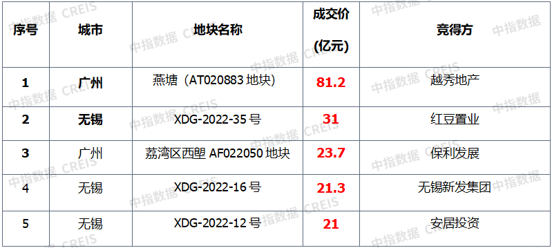 徐州铁价走势2022年一月_今日徐州铸造生铁价格