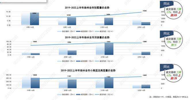 徐州铁价走势2022年一月_今日徐州铸造生铁价格