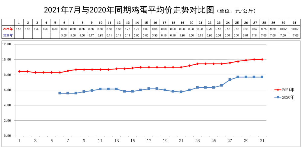 2021年五金价格走势_2021年五金市场的前景