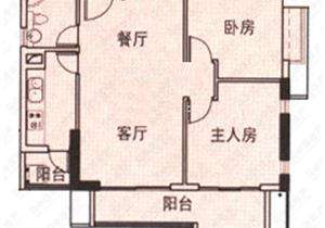 广州协和新世界房价走势图_广州南沙区房价走势