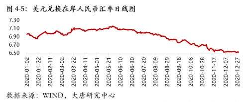 迪拉姆人民币汇率走势_迪拉姆对人民币最新汇率