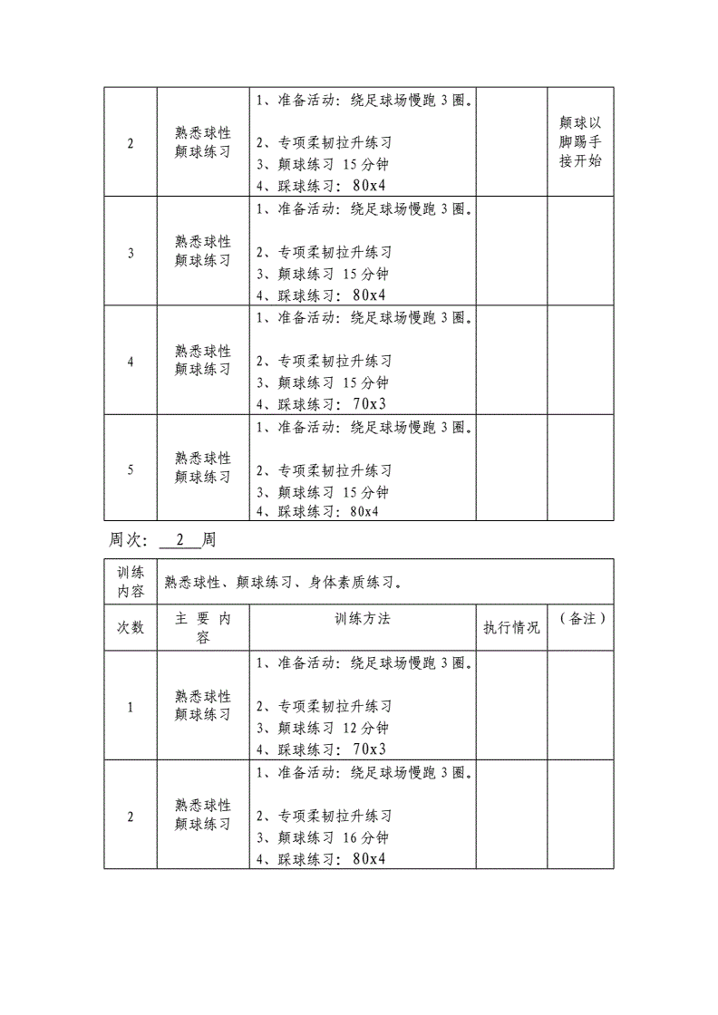 中学生足球训练计划_中学生足球训练计划书