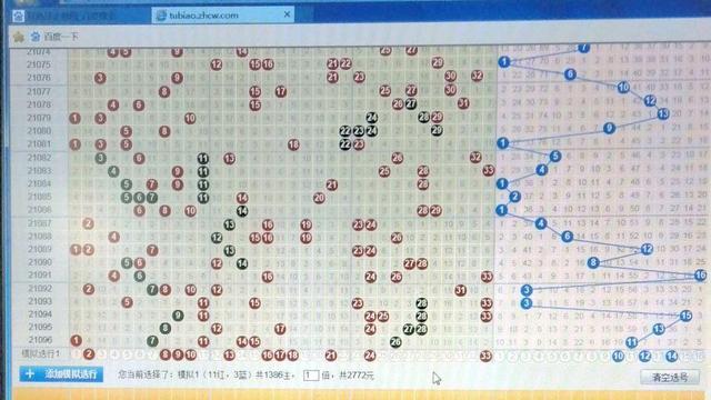 双色球中奖规则表双色球走势图_福彩双色球中奖规则表