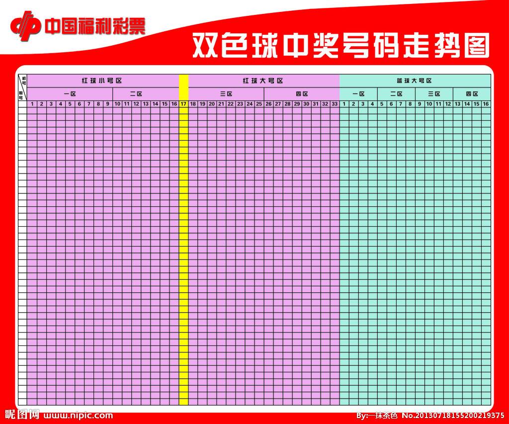 云南快乐十分开走势图_云南快乐十分走势图链接