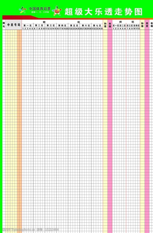 纸质版的大乐透走势图_大乐透基本走势图清晰版