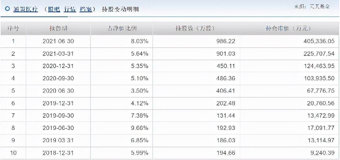 10月26号基金走势预测_10月26号基金走势预测最新