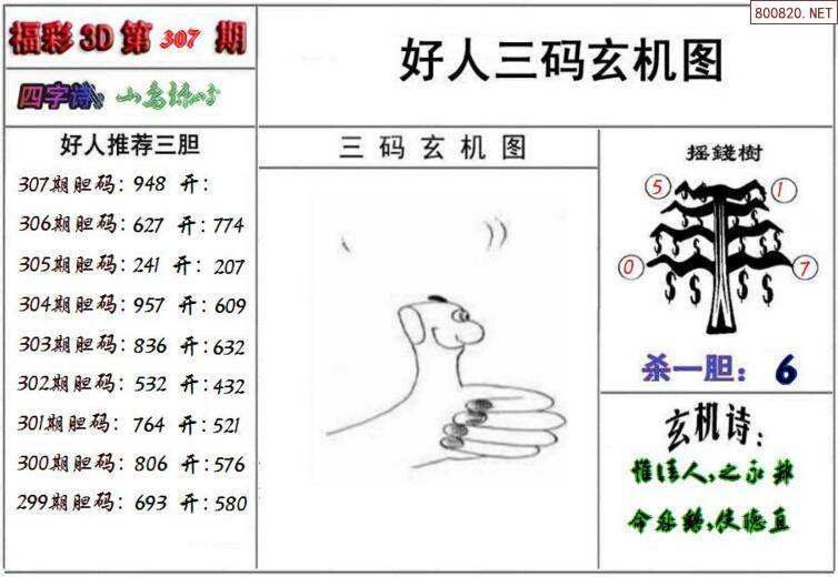 3d开奖走势图浙江风采超长版_浙江风采网3d开奖走势图