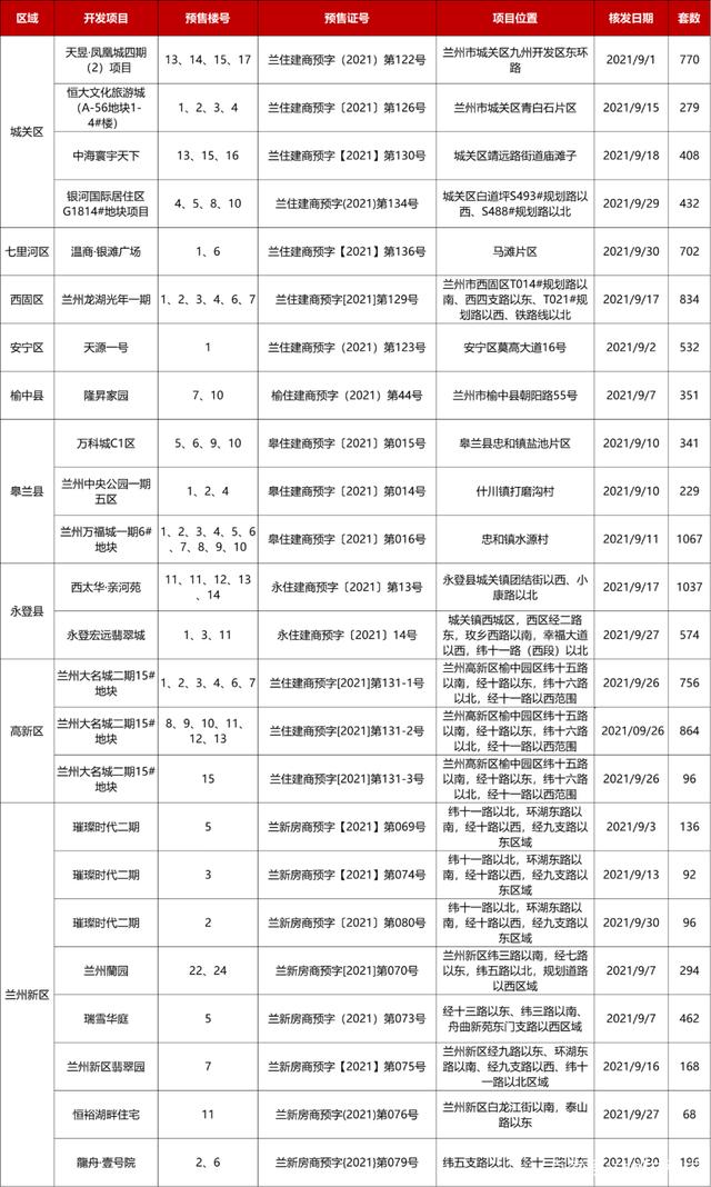 2021玻璃价格走势兰州_兰州玻璃价格还会涨吗