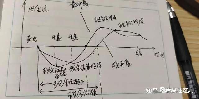 市场稀缺性决定价格走势_稀缺市场原理