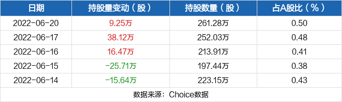 海天精工同花顺走势图_海天精工明天走势