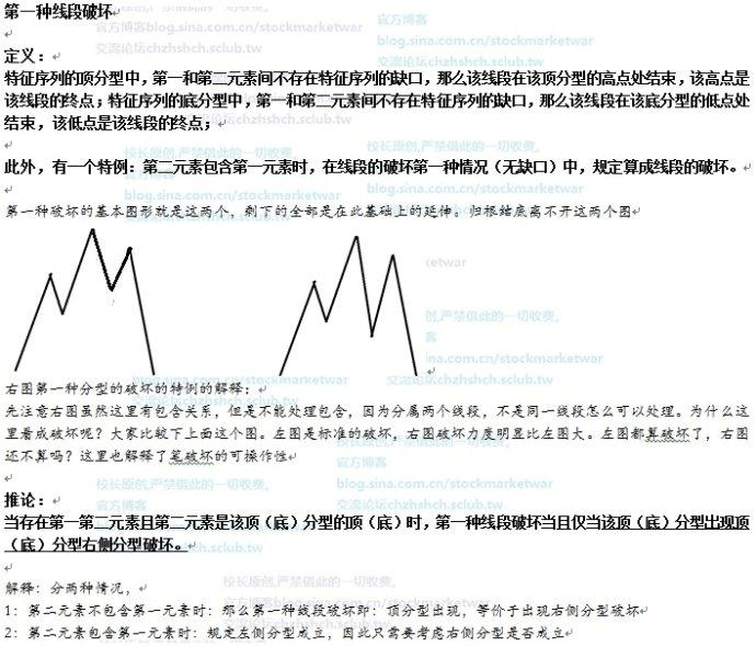 3个线段算1分钟走势类型吗_1分钟趋势线