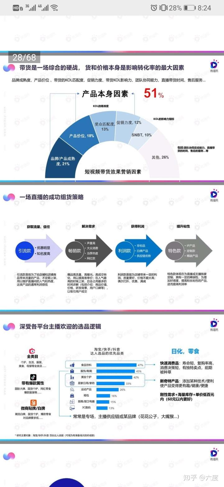 抖音娱乐直播流程方案怎么写_抖音直播策划方案流程